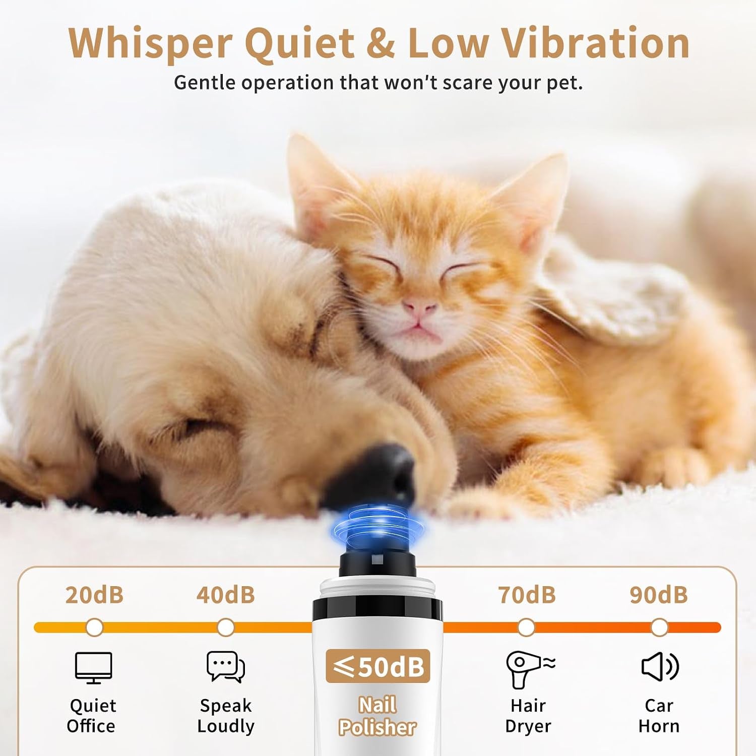 Dog Nail Grinder, Cordless Grooming Pro Nail Grinder 101