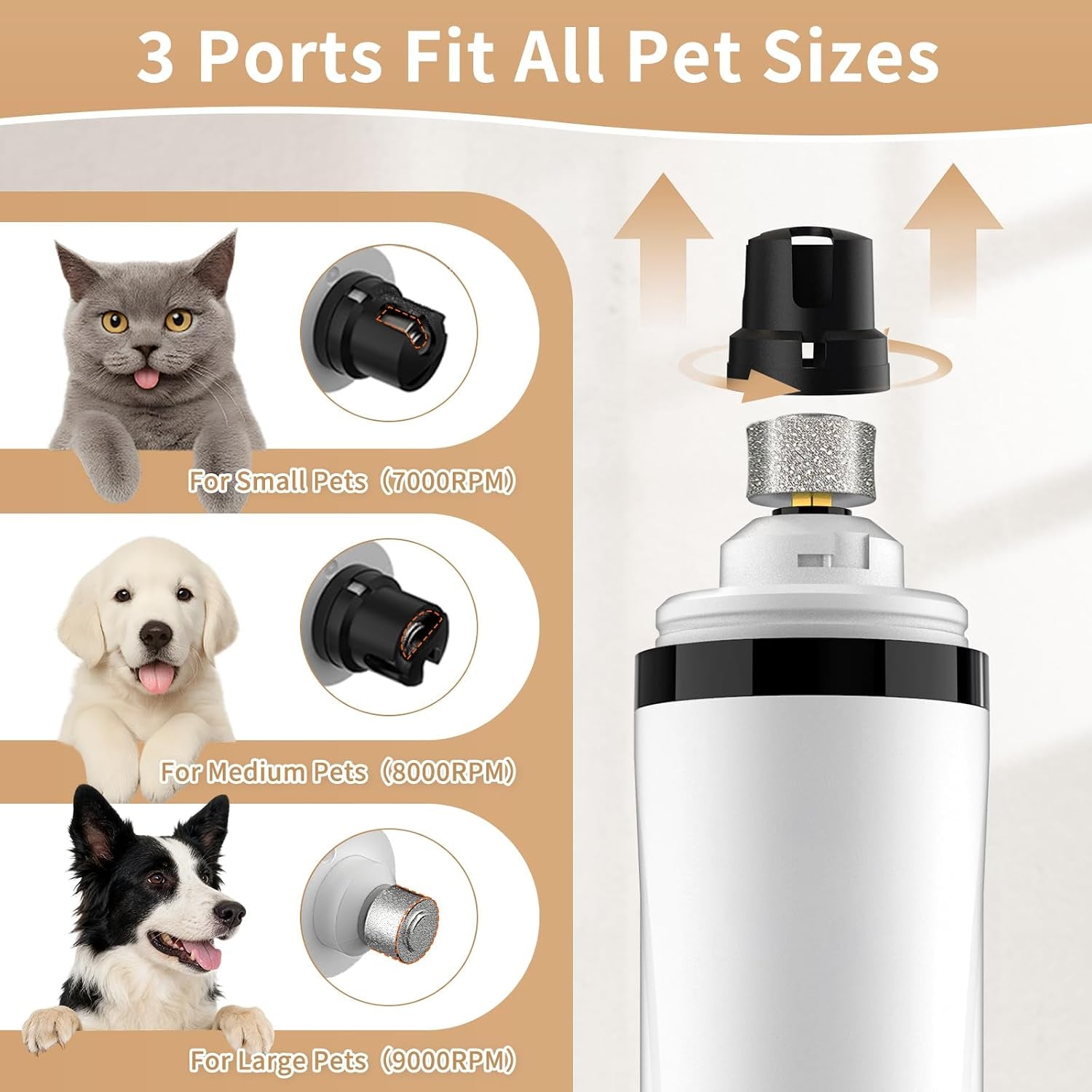 Dog Nail Grinder, Cordless Grooming Pro Nail Grinder 101