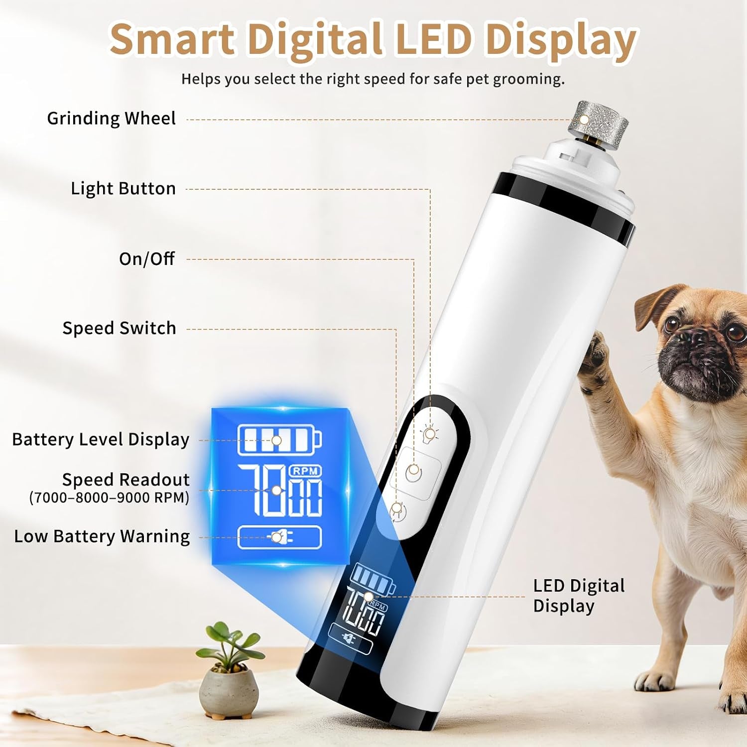 Dog Nail Grinder, Cordless Grooming Pro Nail Grinder 101